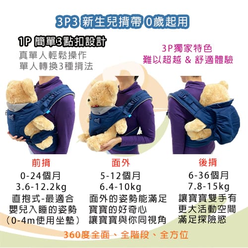 【WMM】Pao 3P3 典藏款寶寶揹帶(深邃藍)-租揹巾 (4)-URQmc.jpg